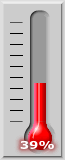 39 percent of goal achieved.